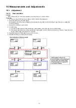 Preview for 33 page of Panasonic TH-P65VT30A Service Manual