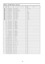 Preview for 94 page of Panasonic TH-P65VT30A Service Manual