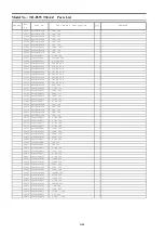 Preview for 95 page of Panasonic TH-P65VT30A Service Manual