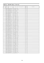 Preview for 120 page of Panasonic TH-P65VT30A Service Manual