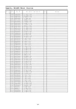 Preview for 122 page of Panasonic TH-P65VT30A Service Manual