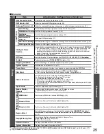 Preview for 26 page of Panasonic TH TH-42PZ800A Operating Instructions Manual