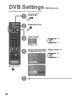 Предварительный просмотр 27 страницы Panasonic TH TH-42PZ800A Operating Instructions Manual