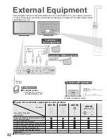 Предварительный просмотр 43 страницы Panasonic TH TH-42PZ800A Operating Instructions Manual