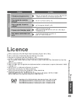 Preview for 50 page of Panasonic TH TH-42PZ800A Operating Instructions Manual