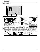 Preview for 12 page of Panasonic TH103VX200U - 103" FHD PLASMA TV Manual De Instrucciones