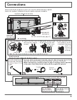 Предварительный просмотр 9 страницы Panasonic TH32LHD7UX - 32" IND LCD TV Operating Instructions Manual