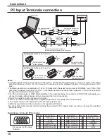 Предварительный просмотр 10 страницы Panasonic TH32LHD7UX - 32" IND LCD TV Operating Instructions Manual