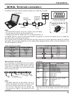 Предварительный просмотр 11 страницы Panasonic TH32LHD7UX - 32" IND LCD TV Operating Instructions Manual