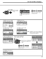 Предварительный просмотр 17 страницы Panasonic TH32LHD7UX - 32" IND LCD TV Operating Instructions Manual