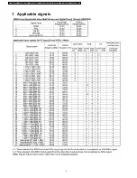 Preview for 4 page of Panasonic TH32LHD7UXK - 32" IND LCD TV Service Manual