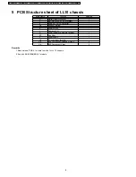 Preview for 8 page of Panasonic TH32LHD7UXK - 32" IND LCD TV Service Manual