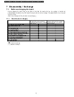 Preview for 10 page of Panasonic TH32LHD7UXK - 32" IND LCD TV Service Manual