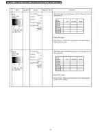 Preview for 30 page of Panasonic TH32LHD7UXK - 32" IND LCD TV Service Manual