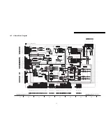 Preview for 53 page of Panasonic TH32LHD7UXK - 32" IND LCD TV Service Manual