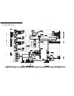 Preview for 54 page of Panasonic TH32LHD7UXK - 32" IND LCD TV Service Manual