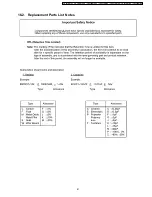 Preview for 81 page of Panasonic TH32LHD7UXK - 32" IND LCD TV Service Manual