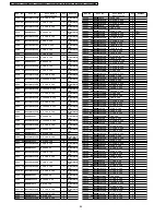 Preview for 84 page of Panasonic TH32LHD7UXK - 32" IND LCD TV Service Manual