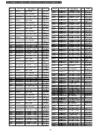 Preview for 90 page of Panasonic TH32LHD7UXK - 32" IND LCD TV Service Manual