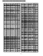 Preview for 92 page of Panasonic TH32LHD7UXK - 32" IND LCD TV Service Manual