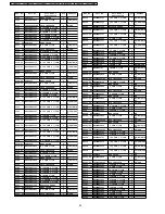 Preview for 94 page of Panasonic TH32LHD7UXK - 32" IND LCD TV Service Manual