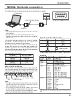 Предварительный просмотр 11 страницы Panasonic TH32LR11UH - 32" LCD TV Operating Instructions Manual