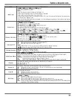 Предварительный просмотр 35 страницы Panasonic TH32LR11UH - 32" LCD TV Operating Instructions Manual