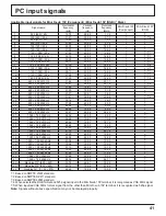 Предварительный просмотр 41 страницы Panasonic TH32LR11UH - 32" LCD TV Operating Instructions Manual