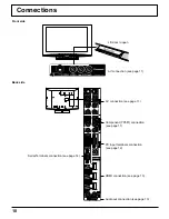 Предварительный просмотр 10 страницы Panasonic TH32LRT12U - HD LCD DISPLAY Operating Instructions Manual