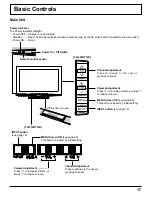 Предварительный просмотр 17 страницы Panasonic TH32LRT12U - HD LCD DISPLAY Operating Instructions Manual