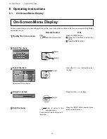 Предварительный просмотр 14 страницы Panasonic TH37LRT12U - HD LCD DISPLAY Service Manual