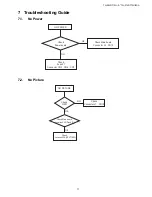 Предварительный просмотр 17 страницы Panasonic TH37LRT12U - HD LCD DISPLAY Service Manual
