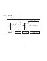 Предварительный просмотр 34 страницы Panasonic TH37LRT12U - HD LCD DISPLAY Service Manual