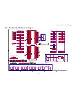 Предварительный просмотр 47 страницы Panasonic TH37LRT12U - HD LCD DISPLAY Service Manual