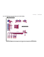 Предварительный просмотр 57 страницы Panasonic TH37LRT12U - HD LCD DISPLAY Service Manual