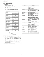 Preview for 10 page of Panasonic TH37LRU20 - HOSPITALITY LCD HDTV Service Manual