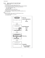 Preview for 12 page of Panasonic TH37LRU20 - HOSPITALITY LCD HDTV Service Manual