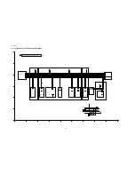 Preview for 28 page of Panasonic TH37LRU20 - HOSPITALITY LCD HDTV Service Manual