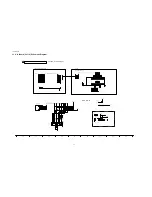 Preview for 32 page of Panasonic TH37LRU20 - HOSPITALITY LCD HDTV Service Manual