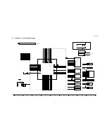 Preview for 33 page of Panasonic TH37LRU20 - HOSPITALITY LCD HDTV Service Manual