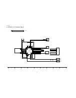 Preview for 38 page of Panasonic TH37LRU20 - HOSPITALITY LCD HDTV Service Manual