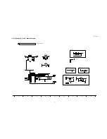 Preview for 41 page of Panasonic TH37LRU20 - HOSPITALITY LCD HDTV Service Manual