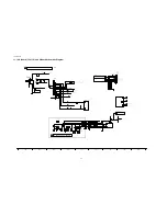 Preview for 42 page of Panasonic TH37LRU20 - HOSPITALITY LCD HDTV Service Manual