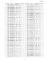 Preview for 53 page of Panasonic TH37LRU20 - HOSPITALITY LCD HDTV Service Manual