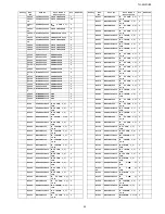 Preview for 55 page of Panasonic TH37LRU20 - HOSPITALITY LCD HDTV Service Manual