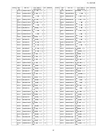 Preview for 57 page of Panasonic TH37LRU20 - HOSPITALITY LCD HDTV Service Manual