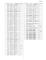 Preview for 59 page of Panasonic TH37LRU20 - HOSPITALITY LCD HDTV Service Manual