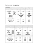 Preview for 8 page of Panasonic TH37PA20U - 37" SDTV PLASMA DISPLAY Service Update Information