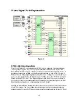 Preview for 15 page of Panasonic TH37PA20U - 37" SDTV PLASMA DISPLAY Service Update Information