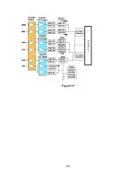 Preview for 29 page of Panasonic TH37PA20U - 37" SDTV PLASMA DISPLAY Service Update Information